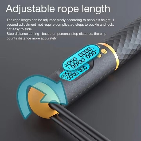 Digital Counter Non slip Handle 2 in 1 Intelligent Cordless